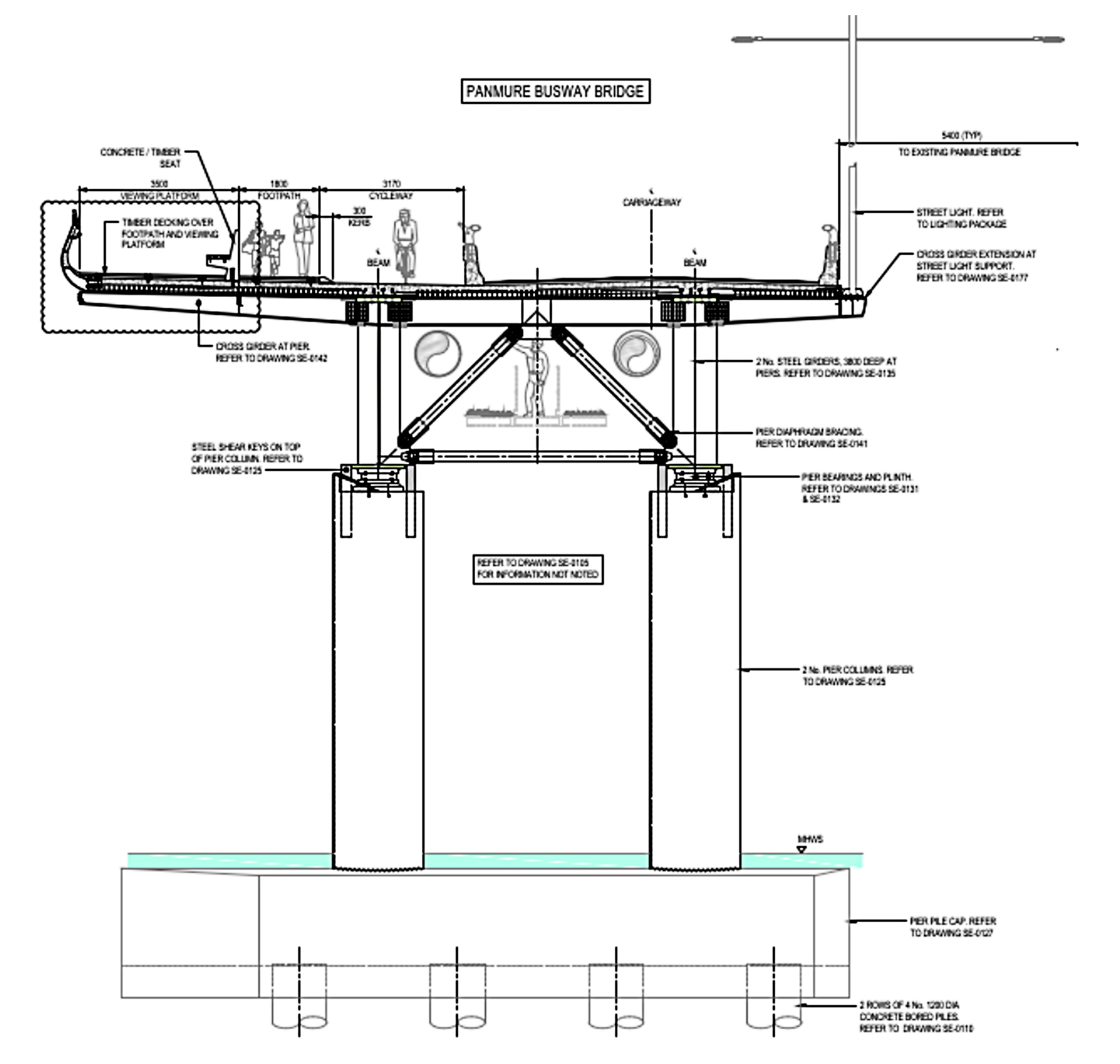 bridge design case study